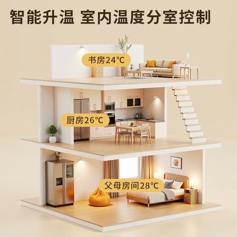 黄龙县 石墨烯电地暖公司哪家好？户型适配方案指南